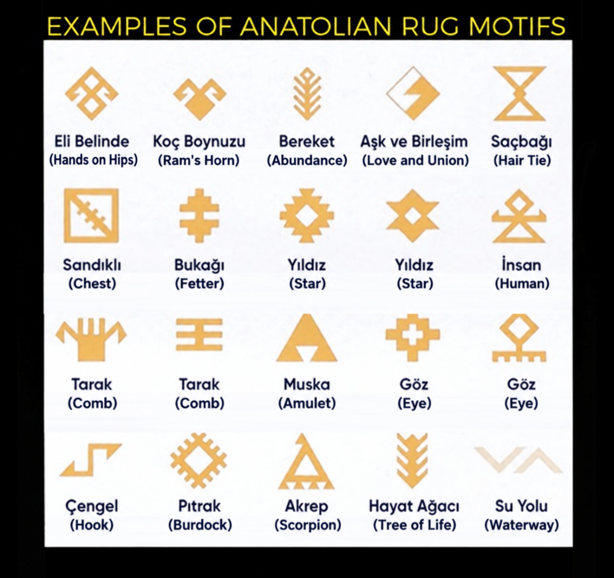 EXAMPLES OF ANATOLIAN RUG MOTIFS AND WHAT THEY STAND FOR